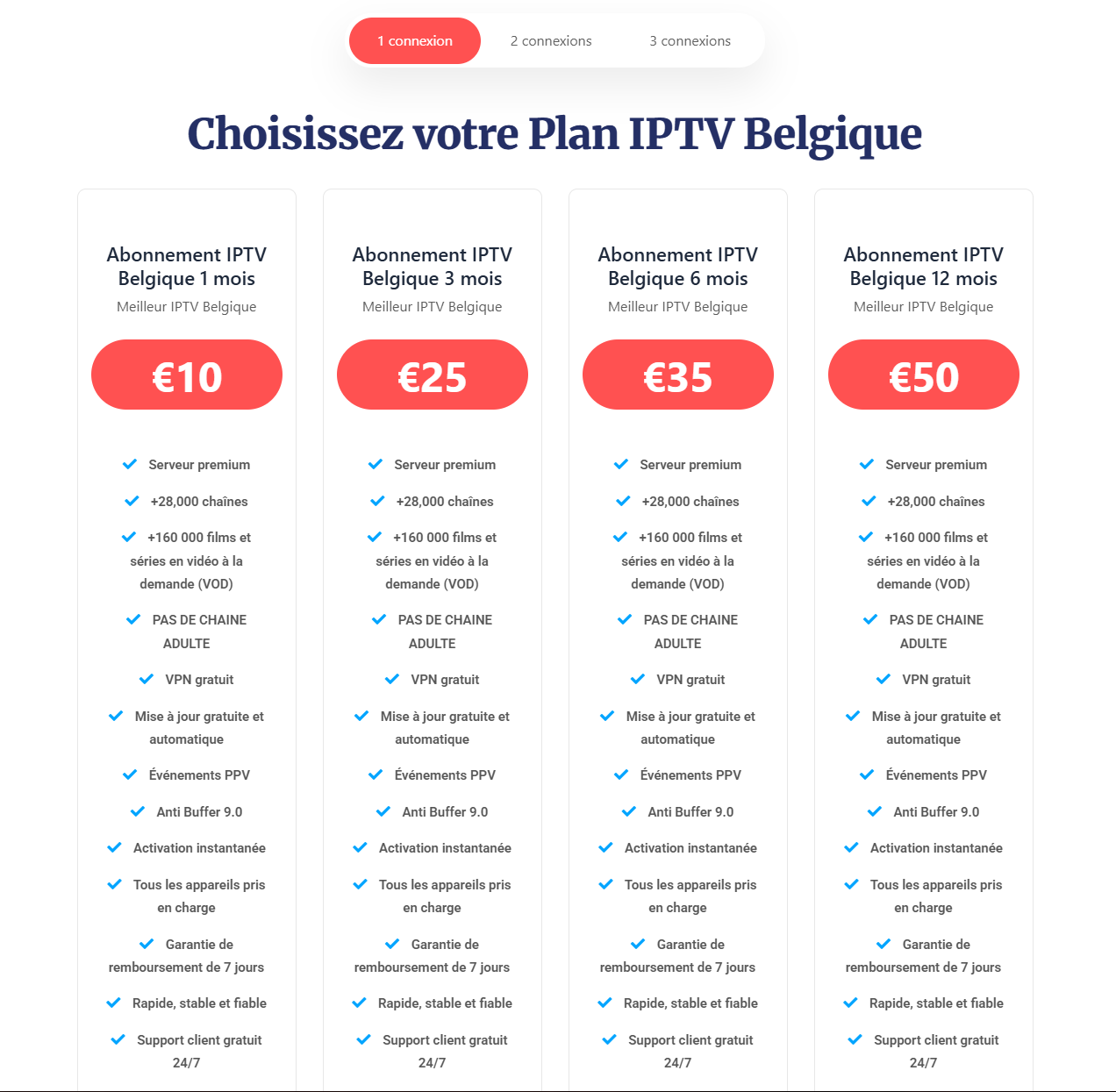 prix iptv belgique